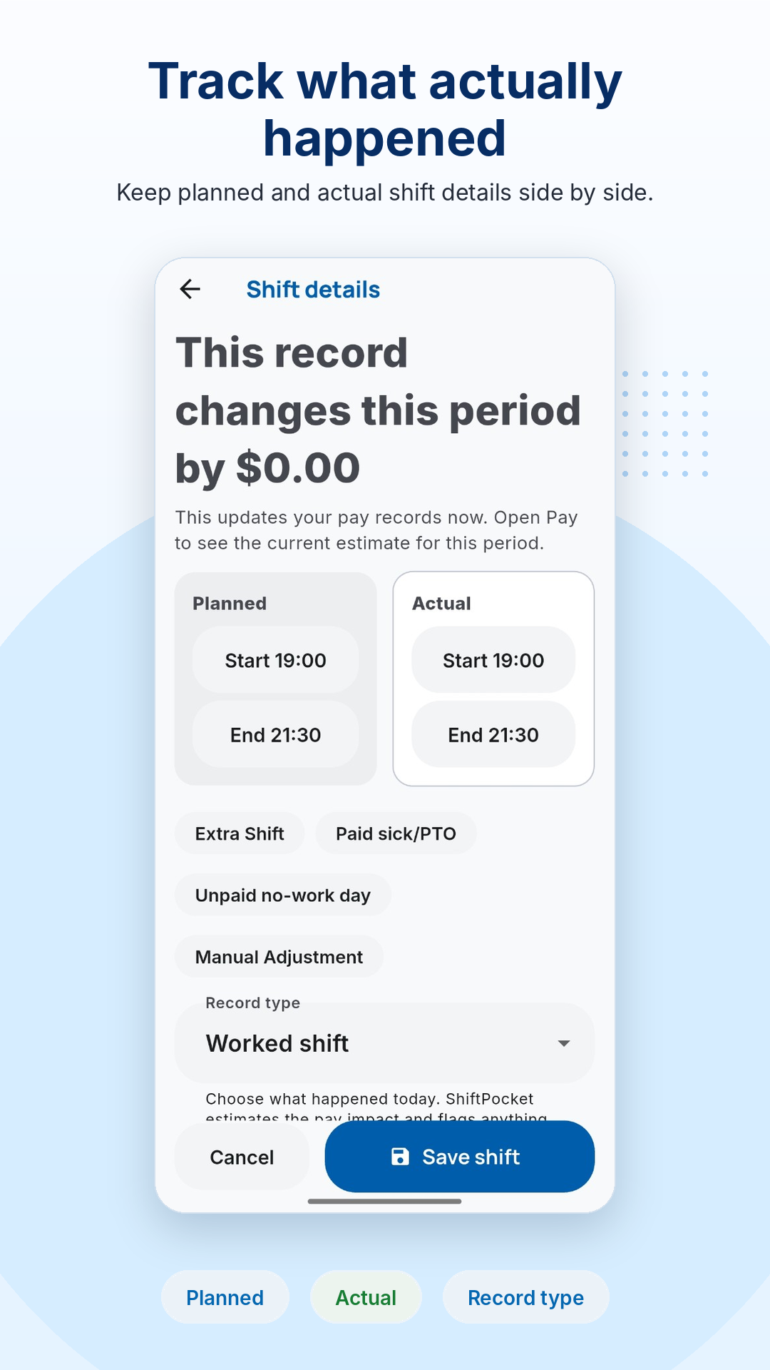 Real ShiftPocket screenshot showing actual shift details and pay-impact fields